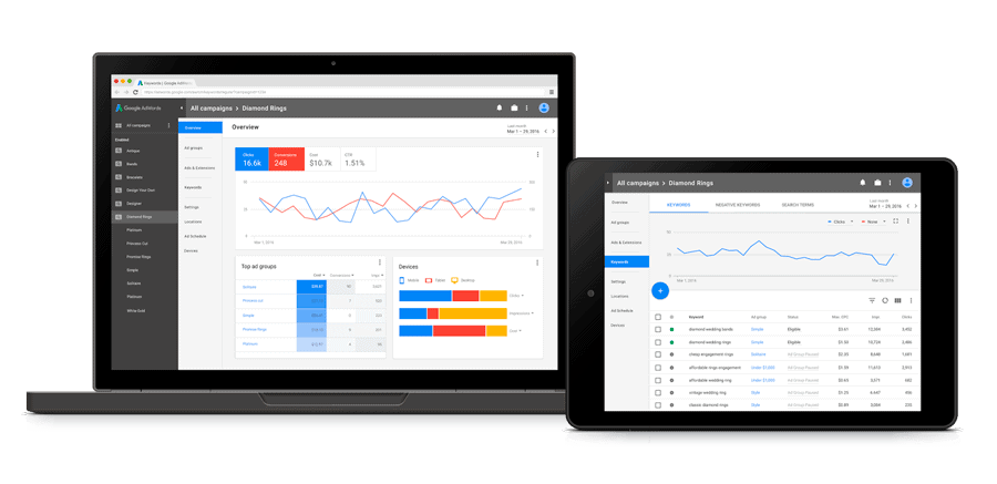 Cambio de interfaz de Google AdWords
